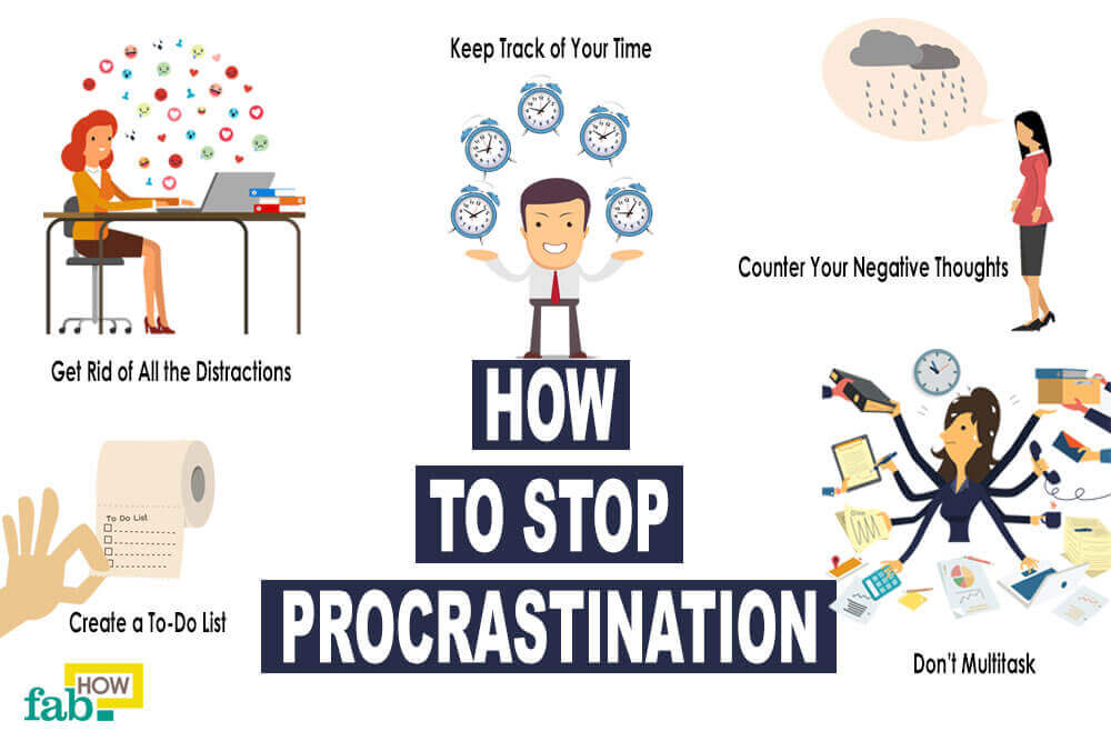 at last my research article on procrastination